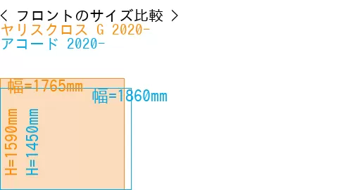 #ヤリスクロス G 2020- + アコード 2020-